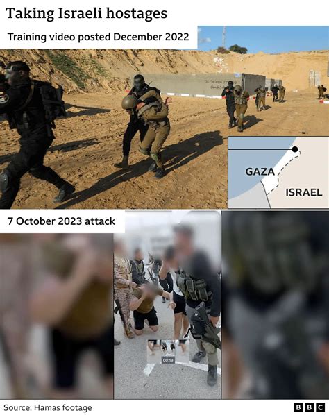 videos de pajas|Video: New footage taken by Hamas militants of October 7 attack .